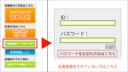 会員ページログイン画面